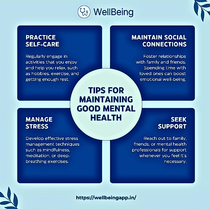 Your Mind Matters: Simple daily tips for your mental wellbeing.